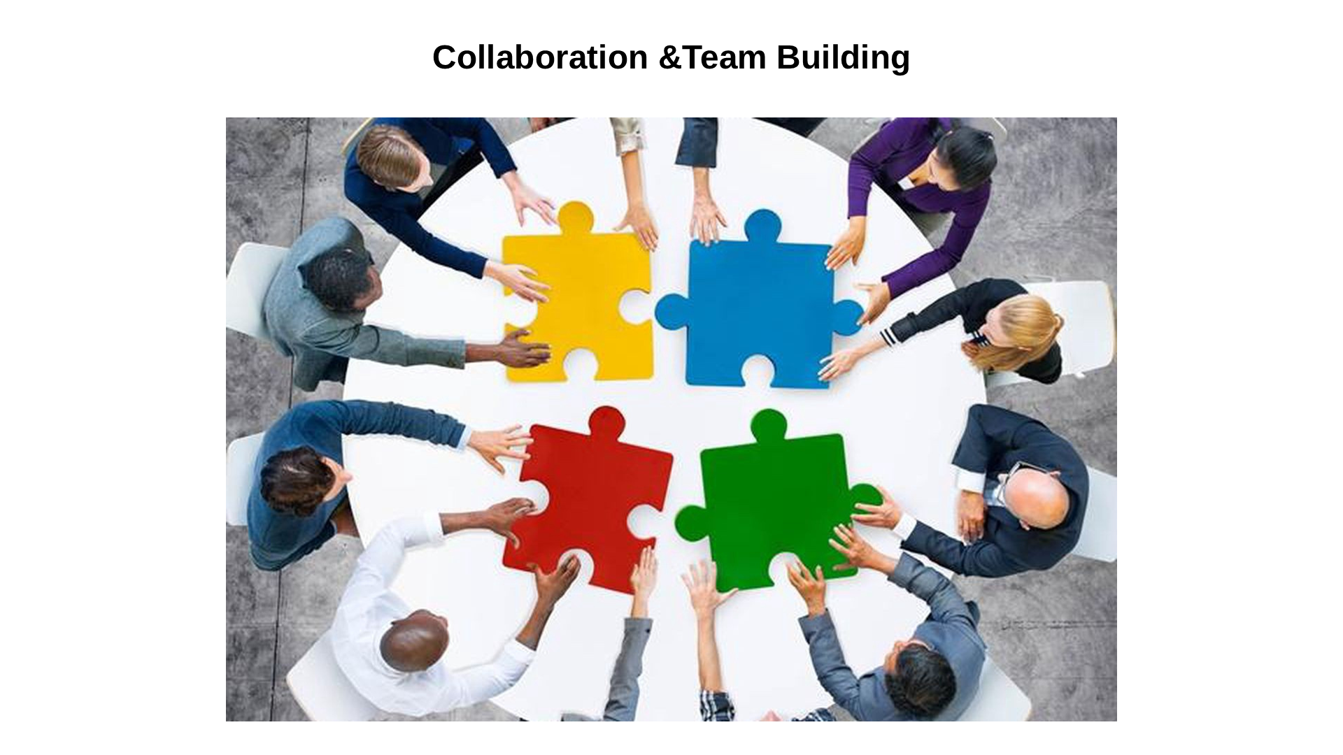 Team Building ,Collaboration & Time Management