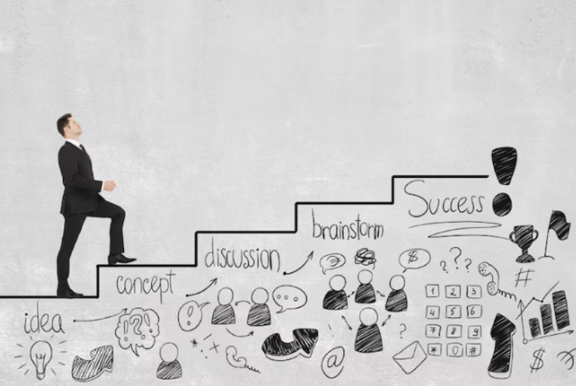 Personality Development