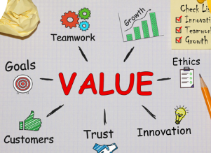 Company Values