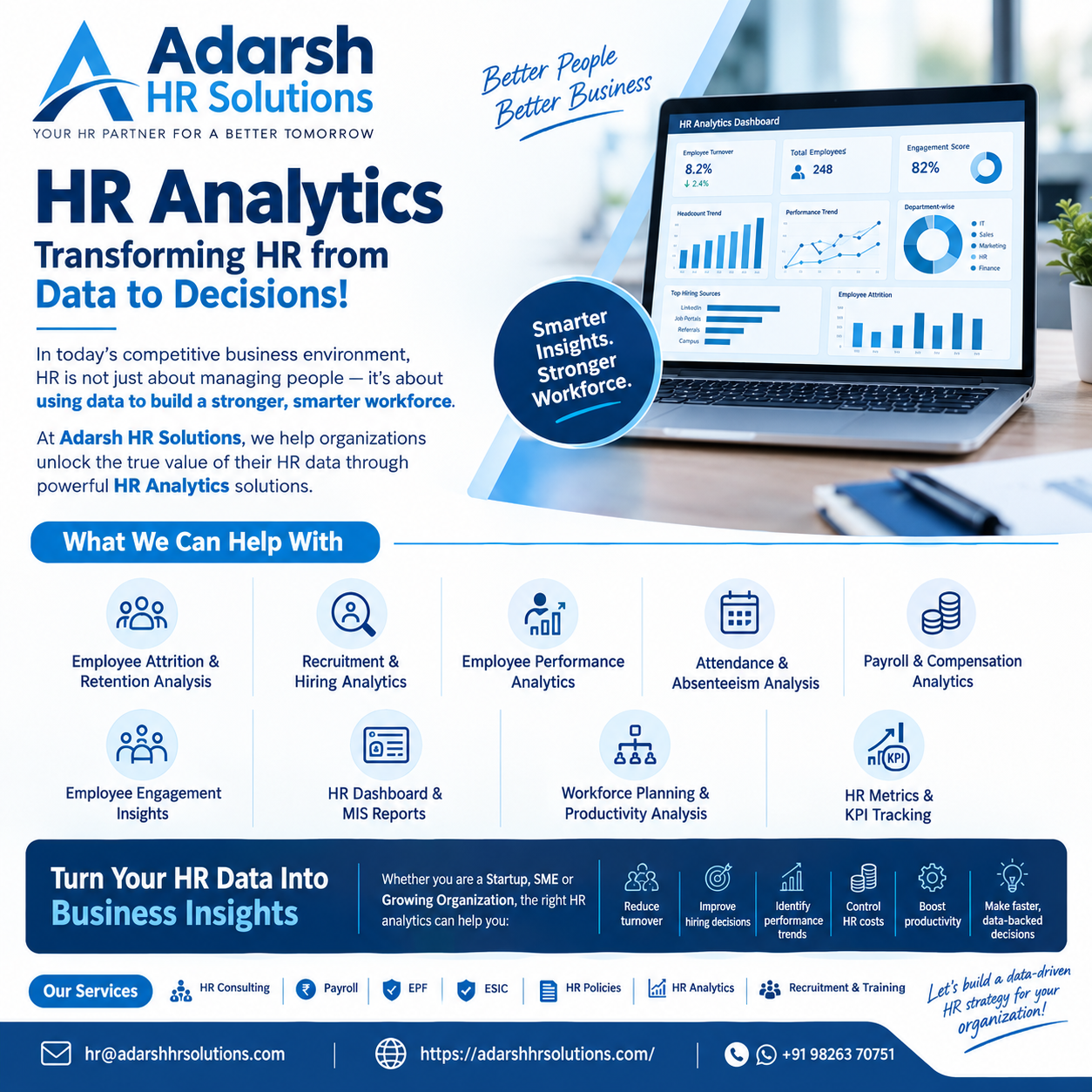 HR Analytics – Transforming HR from Data to Decisions!